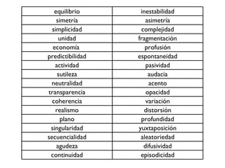 equilibrio inestabilidad simetría asimetría simplicidad complejidad unidad fragmentación economía  profusión predictibilidad espontaneidad actividad pasividad sutileza audacia neutralidad acento transparencia opacidad coherencia variación realismo distorsión plano profundidad singularidad yuxtaposición secuencialidad aleatoriedad agudeza difusividad continuidad episodicidad 