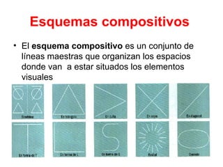 Esquemas compositivos   El  esquema compositivo  es un conjunto de líneas maestras que organizan los espacios donde van  a estar situados los elementos visuales  