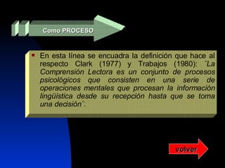 En esta línea se encuadra la definición que hace al respecto Clark (1977) y Trabajos (1980):  ¨La Comprensión Lectora es un conjunto de procesos psicológicos que consisten en una serie de operaciones mentales que procesan la información lingüística desde su recepción hasta que se toma una decisión¨. Como PROCESO volver 