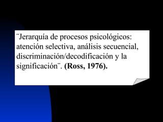 ¨Jerarquía de procesos psicológicos: atención selectiva, análisis secuencial, discriminación/decodificación y la significación¨.  (Ross, 1976). 