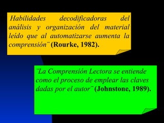 ¨ Habilidades decodificadoras del análisis y organización del material leído que al automatizarse aumenta la comprensión¨   (Rourke, 1982). ¨La Comprensión Lectora se entiende como el proceso de emplear las claves dadas por el autor¨   (Johnstone, 1989). 