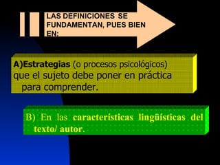 LAS DEFINICIONES  SE FUNDAMENTAN, PUES BIEN EN:  Estrategias  (o procesos psicológicos)  que el sujeto debe poner en práctica para comprender. B)   En las  características lingüísticas del texto/ autor . 