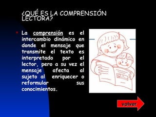 ¿QUÉ ES LA COMPRENSIÓN LECTORA? La  comprensión  es el intercambio dinámico en donde el mensaje que transmite el texto es interpretado por el lector, pero a su vez el mensaje afecta al sujeto al  enriquecer o reformular sus conocimientos.  volver 