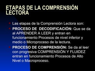ETAPAS DE LA COMPRENSIÓN  LECTORA Las etapas de la Comprensión Lectora son: PROCESO DE  DECODIFICACIÓN:  Que se da al APRENDER A LEER y entran en funcionamiento Procesos de nivel inferior y medio o Microproceso de la lectura. PROCESO DE COMPRENSIÓN:  Se da al leer con progresiva COMPRENSIÓN Y FLUIDEZ entran en funcionamiento Procesos de Alto Nivel o Macroproceso. 
