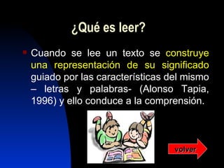 ¿Qué es leer? Cuando se lee un texto se  construye una representación de su significado  guiado por las características del mismo – letras y palabras- (Alonso Tapia, 1996) y ello conduce a la comprensión. volver 