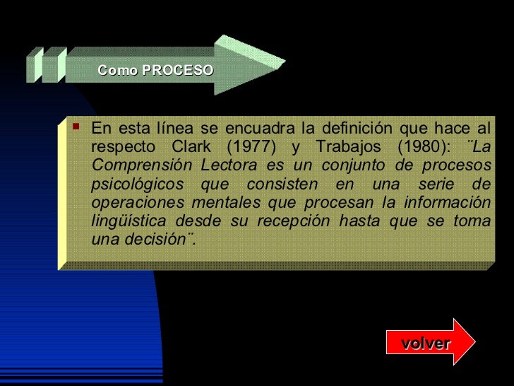La Comprension Lectora Definiciones Y Conceptos