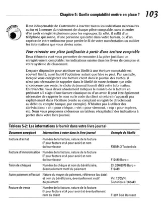 La comptabilite-pour-les-nuls
