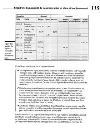 La comptabilite-pour-les-nuls