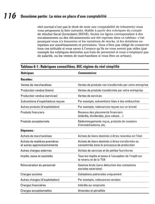 La comptabilite-pour-les-nuls
