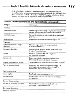 La comptabilite-pour-les-nuls