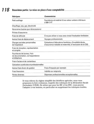 La comptabilite-pour-les-nuls