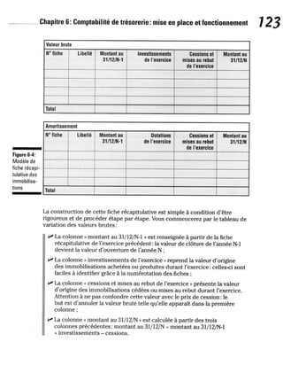 La comptabilite-pour-les-nuls