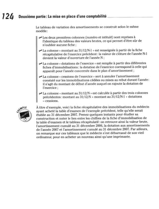 La comptabilite-pour-les-nuls