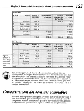 La comptabilite-pour-les-nuls