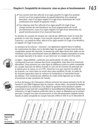 La comptabilite-pour-les-nuls