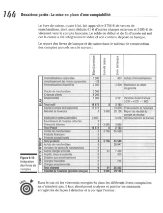 La comptabilite-pour-les-nuls