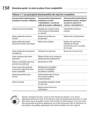 La comptabilite-pour-les-nuls