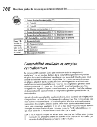 La comptabilite-pour-les-nuls