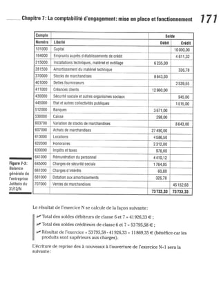 La comptabilite-pour-les-nuls