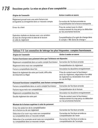 La comptabilite-pour-les-nuls