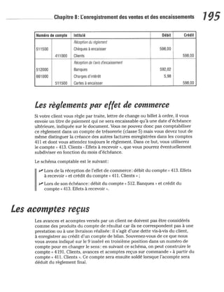 La comptabilite-pour-les-nuls