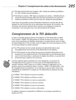 La comptabilite-pour-les-nuls