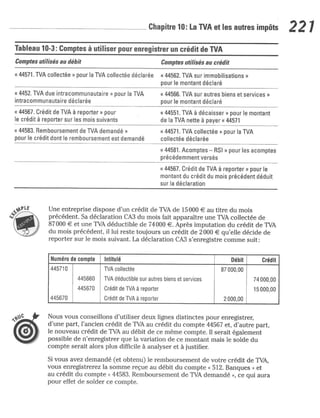 La comptabilite-pour-les-nuls