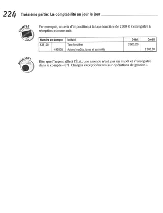 La comptabilite-pour-les-nuls