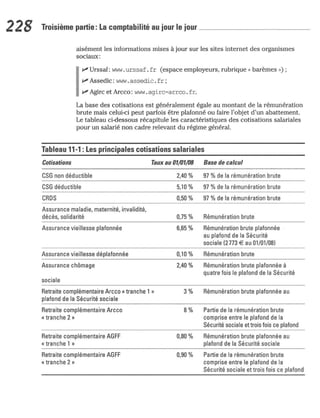 La comptabilite-pour-les-nuls