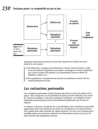 La comptabilite-pour-les-nuls