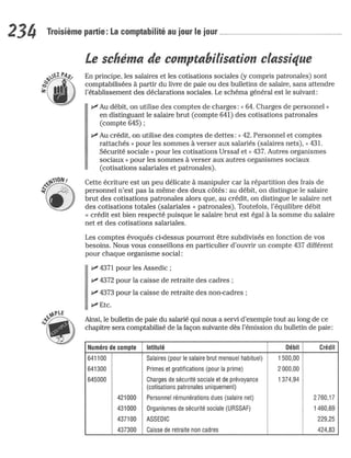 La comptabilite-pour-les-nuls