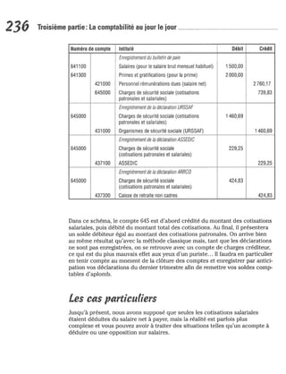 La comptabilite-pour-les-nuls