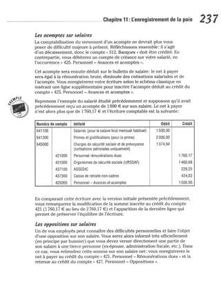 La comptabilite-pour-les-nuls