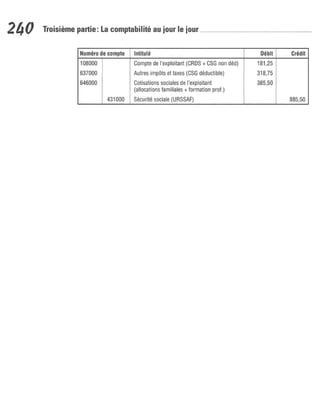 La comptabilite-pour-les-nuls
