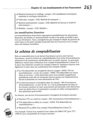 La comptabilite-pour-les-nuls