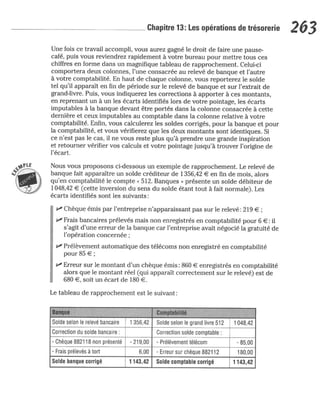 La comptabilite-pour-les-nuls