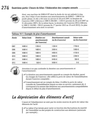 La comptabilite-pour-les-nuls