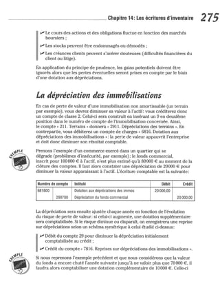 La comptabilite-pour-les-nuls