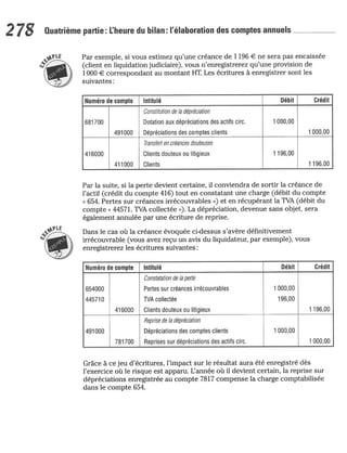 La comptabilite-pour-les-nuls
