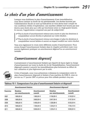 La comptabilite-pour-les-nuls