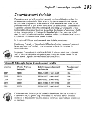 La comptabilite-pour-les-nuls