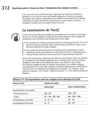 La comptabilite-pour-les-nuls