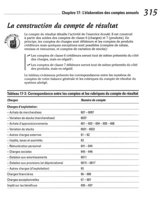 La comptabilite-pour-les-nuls
