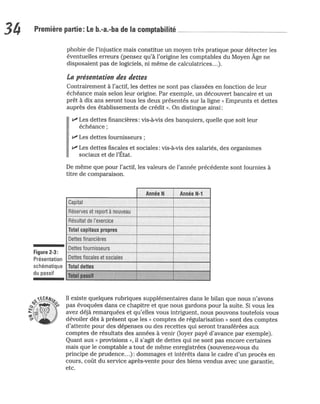 La comptabilite-pour-les-nuls