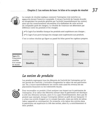La comptabilite-pour-les-nuls