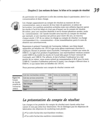 La comptabilite-pour-les-nuls