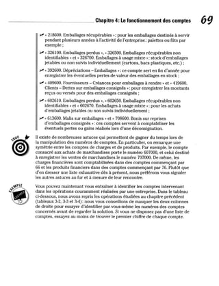 La comptabilite-pour-les-nuls