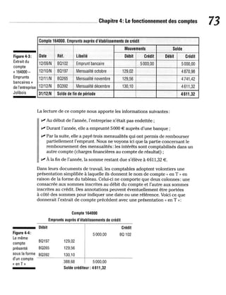 La comptabilite-pour-les-nuls