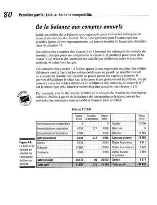 La comptabilite-pour-les-nuls