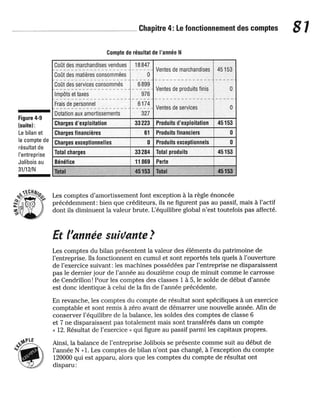 La comptabilite-pour-les-nuls